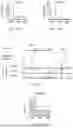 Fig. 88 - FUNCTIONAL GENOMICS USING CRISPR-CAS SYSTEMS FOR SATURATING MUTAGENESIS OF NON-CODING ELEMENTS, COMPOSITIONS, METHODS, LIBRARIES AND APPLICATIONS THEREOF