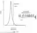 Fig. 89 - FUNCTIONAL GENOMICS USING CRISPR-CAS SYSTEMS FOR SATURATING MUTAGENESIS OF NON-CODING ELEMENTS, COMPOSITIONS, METHODS, LIBRARIES AND APPLICATIONS THEREOF