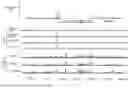 Fig. 98 - FUNCTIONAL GENOMICS USING CRISPR-CAS SYSTEMS FOR SATURATING MUTAGENESIS OF NON-CODING ELEMENTS, COMPOSITIONS, METHODS, LIBRARIES AND APPLICATIONS THEREOF