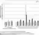 Fig. 01 - ISOLATED DOUBLE STRANDED DNA POLYNUCLEOTIDE