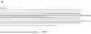 Fig. 09 - ISOLATED DOUBLE STRANDED DNA POLYNUCLEOTIDE