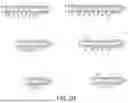 Fig. 08 - Tuning cascade assay kinetics via molecular design