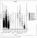 Fig. 10 - APPLICATION OF VEGFR GENE EXPRESSION INHIBITOR IN PREPARING PREPARATION OR AS PREPARATION FOR TREATING PSORIASIS