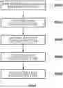 Fig. 02 - SOLVENT EXTRACTION METHOD FOR SEPARATION AND RECOVERY OF NICKEL, COBALT, MANGANESE, AND ZINC