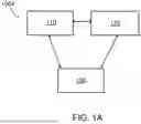Fig. 02 - METHOD AND SYSTEM OF ADAPTIVE LENSING FOR SEA WAVES