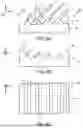 Fig. 06 - BLADE MEMBER AND STRUCTURAL MEMBER