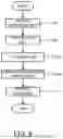 Fig. 08 - BLADE MEMBER AND STRUCTURAL MEMBER