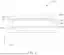 Fig. 03 - ELECTRONIC DEVICE AND RELATED TILED ELECTRONIC DEVICE