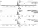 Fig. 06 - SAMPLE QUANTIFICATION CONSISTENCY AND CLASSIFICATION WORKFLOW
