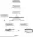 Fig. 06 - SYSTEMS AND METHODS FOR PARTICLE ANALYSIS
