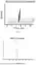 Fig. 22 - N-ACRYLOYLINDOLES AND METHODS OF USE
