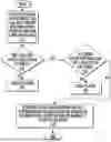 Fig. 01 - Position Sensing Modules and Related Devices and Methods