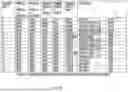 Fig. 03 - Position Sensing Modules and Related Devices and Methods