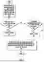 Fig. 06 - Position Sensing Modules and Related Devices and Methods