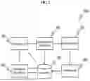 Fig. 02 - Deep learning-based MLCC stacked alignment inspection system and method
