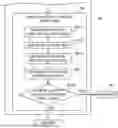 Fig. 01 - METHOD FOR INSPECTING A POWER STORAGE DEVICE FOR SHORT CIRCUIT AND METHOD FOR MANUFACTURING A CONNECTED RESTRAINED-DEVICE MODULE