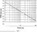 Fig. 02 - RANGE EXTENSION OF RADIO FREQUENCY IDENTIFICATION DEVICES