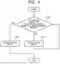 Fig. 05 - DEVELOPER REPLENISHING CONTAINER AND IMAGE FORMING APPARATUS