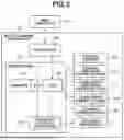 Fig. 03 - Image forming apparatus