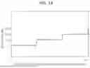 Fig. 15 - IMAGE FORMING APPARATUS AND HEATING METHOD