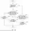 Fig. 13 - Information processing apparatus for determining causal part of cause of error which has occurred in image forming apparatus, and notification method of giving notification of causal part of cause of error which has occurred in image forming apparatus