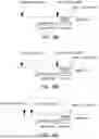 Fig. 15 - Information processing apparatus for determining causal part of cause of error which has occurred in image forming apparatus, and notification method of giving notification of causal part of cause of error which has occurred in image forming apparatus
