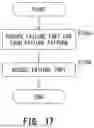 Fig. 16 - Information processing apparatus for determining causal part of cause of error which has occurred in image forming apparatus, and notification method of giving notification of causal part of cause of error which has occurred in image forming apparatus