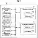 Fig. 03 - IMAGE FORMING APPARATUS AND NON-TRANSITORY COMPUTER READABLE MEDIUM STORING IMAGE FORMING PROGRAM