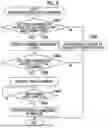 Fig. 09 - IMAGE FORMING APPARATUS AND NON-TRANSITORY COMPUTER READABLE MEDIUM STORING IMAGE FORMING PROGRAM