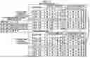 Fig. 13 - IMAGE FORMING APPARATUS AND NON-TRANSITORY COMPUTER READABLE MEDIUM STORING IMAGE FORMING PROGRAM