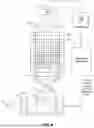 Fig. 07 - HOLOGRAPHIC VOLUMETRIC DISPLAYS