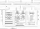 Fig. 01 - AI-Based Energy Edge Platform, Systems, and Methods That Recommend Operating Parameters Based on Energy Demands Within a Defined Domain