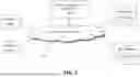 Fig. 03 - METHOD AND SYSTEM FOR OPTIMAL STOPPING USING FAST PROBABILISTIC LEARNING ALGORITHMS