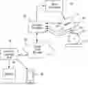 Fig. 01 - Systems and methods for product recommendation using predictive modeling