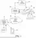 Fig. 02 - Systems and methods for product recommendation using predictive modeling