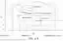 Fig. 06 - Systems and methods for product recommendation using predictive modeling