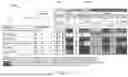 Fig. 21 - Systems and methods for product recommendation using predictive modeling