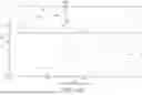 Fig. 23 - Systems and methods for product recommendation using predictive modeling