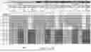 Fig. 28 - Systems and methods for product recommendation using predictive modeling