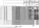 Fig. 29 - Systems and methods for product recommendation using predictive modeling