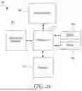 Fig. 35 - Systems and methods for product recommendation using predictive modeling
