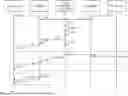 Fig. 01 - Datacenter level power management with reactive power capping