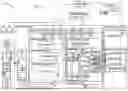 Fig. 13 - Datacenter level power management with reactive power capping