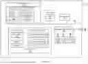 Fig. 14 - Datacenter level power management with reactive power capping