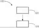 Fig. 01 - Method of Providing a Software Configuration for a Modular Plant