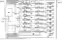 Fig. 01 - SAFETY I/O MODULE WITH MULTI-CHANNEL HIGH SIDE SWITCH
