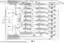 Fig. 04 - SAFETY I/O MODULE WITH MULTI-CHANNEL HIGH SIDE SWITCH