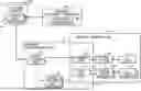 Fig. 01 - Chainable and nested edge for industrial automation device analytics