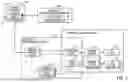 Fig. 04 - Chainable and nested edge for industrial automation device analytics
