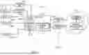 Fig. 05 - Chainable and nested edge for industrial automation device analytics